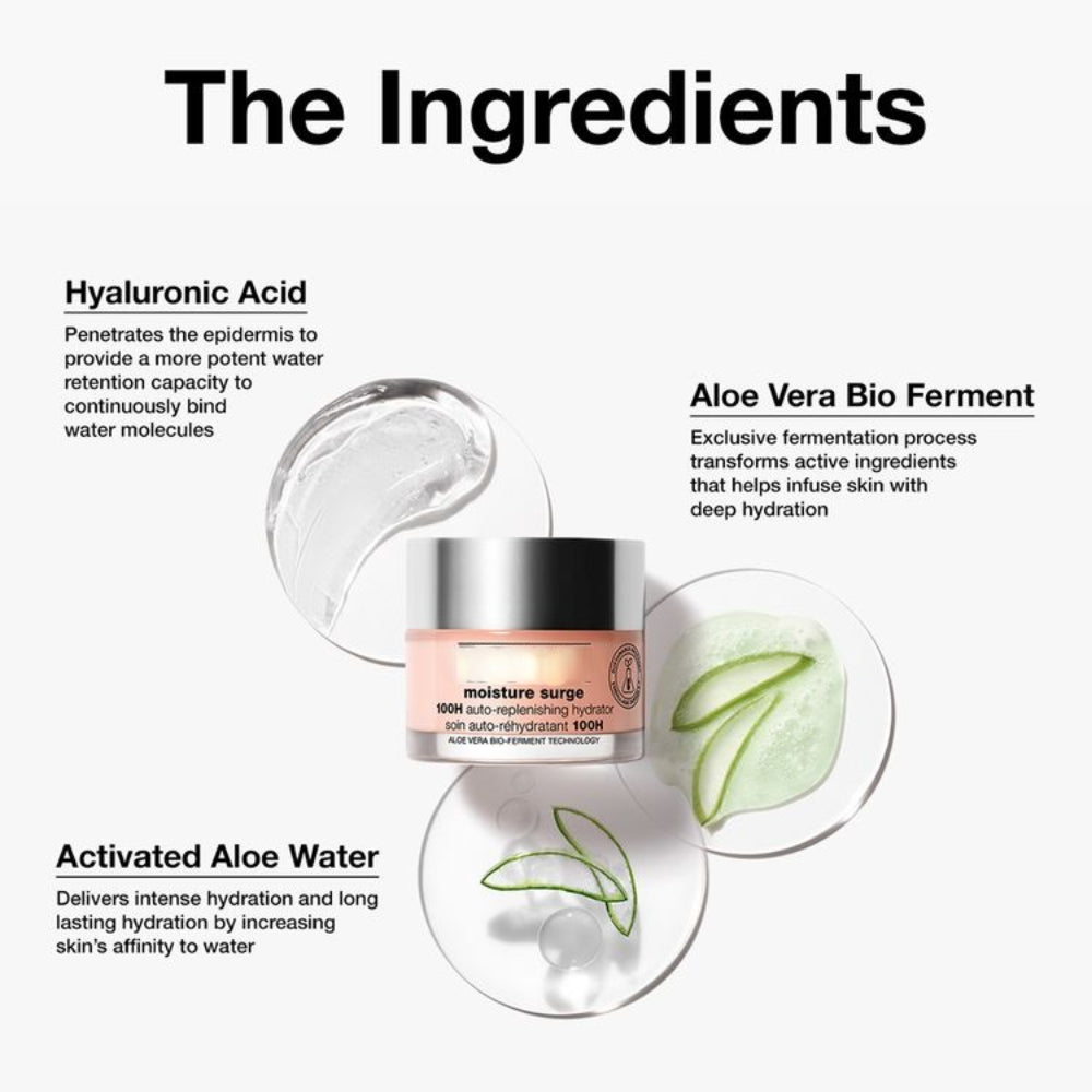 Auto-Replenishing Hydrator Moisturiser