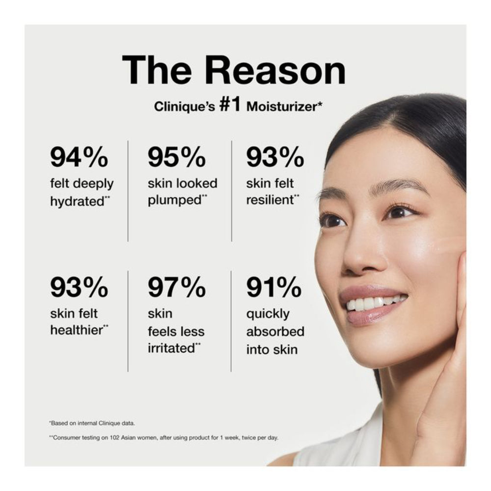 Auto-Replenishing Hydrator Moisturiser