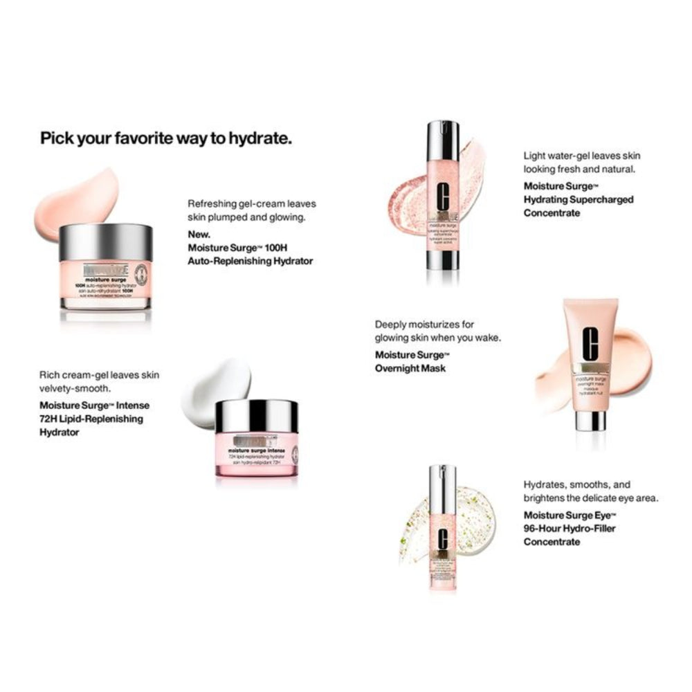 Auto-Replenishing Hydrator Moisturiser