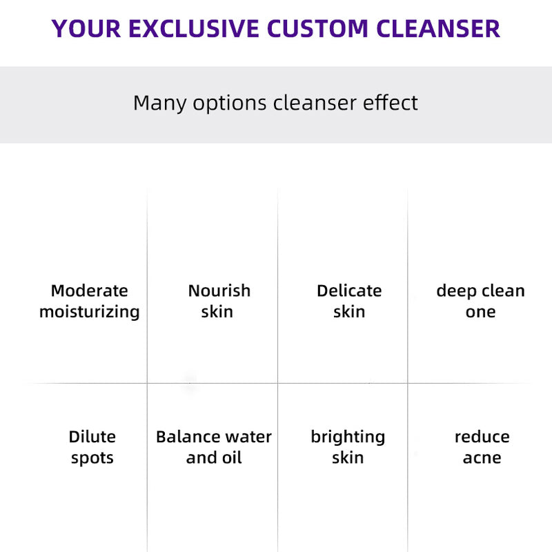 Face Wash Facial Cleanser