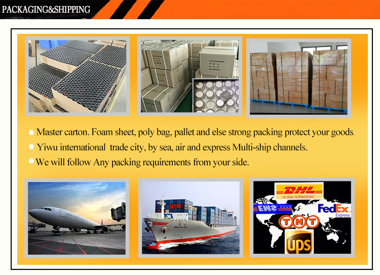 new design and fashionable trigger sprayer, customized gun sprayer cap for house cleaning