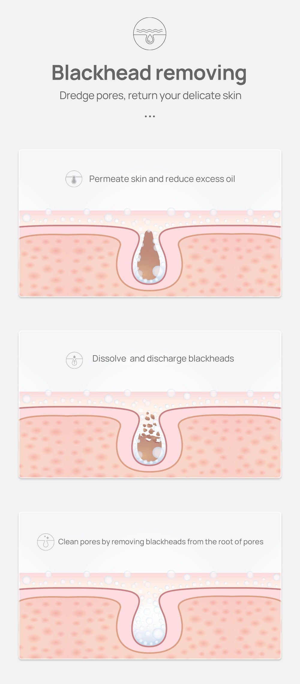 Metacnbeauty Sample  Blackhead Remover Nose Face Mask Pore Strip Tearing Black Mask Peeling Acne Treatment Unisex Deep Cleansing Skin Care