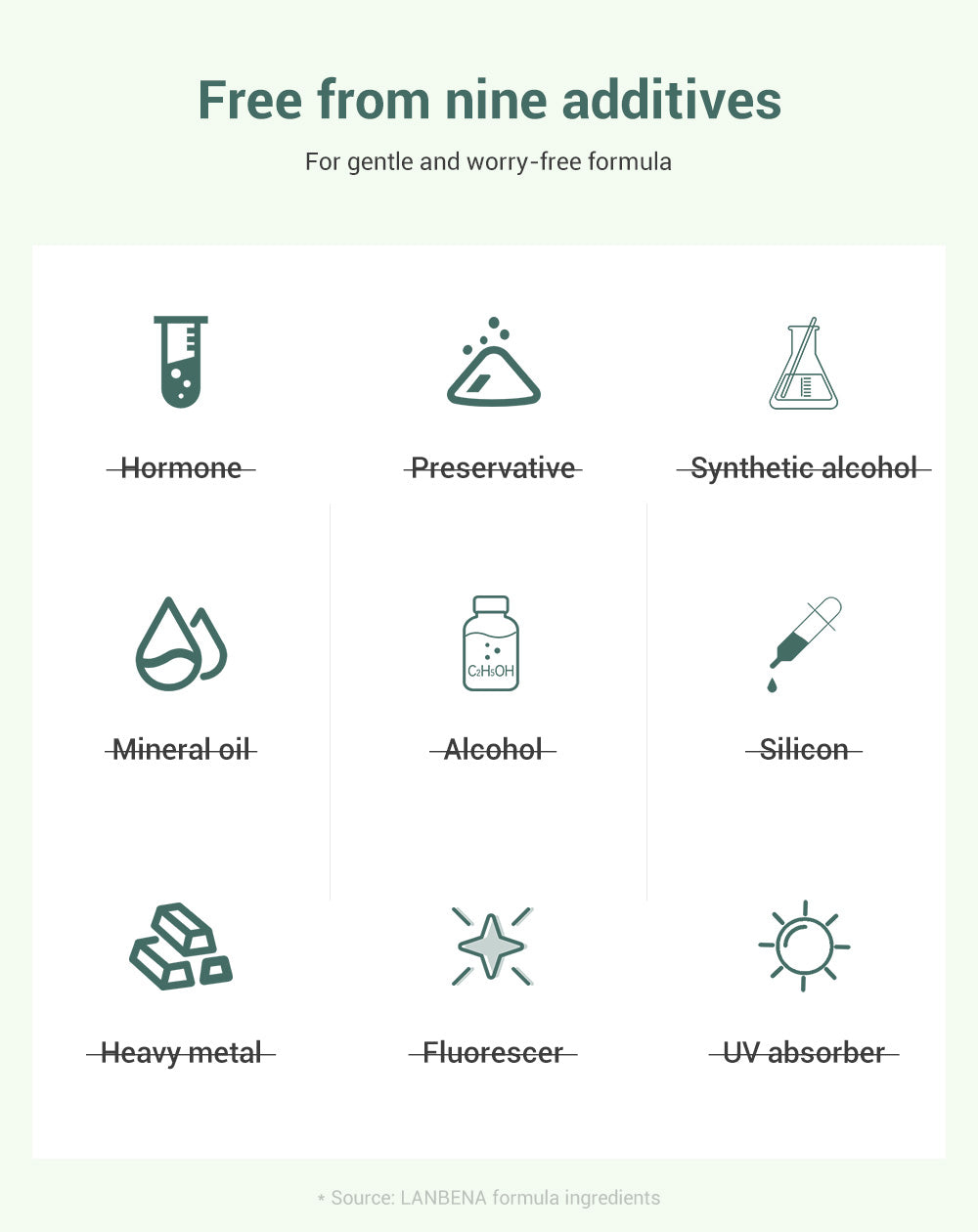 Metacnbeauty Sample Acne Treatment Serum