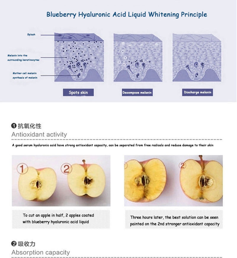 Metacnbeauty Sample Blueberry Wonder Essence Serum