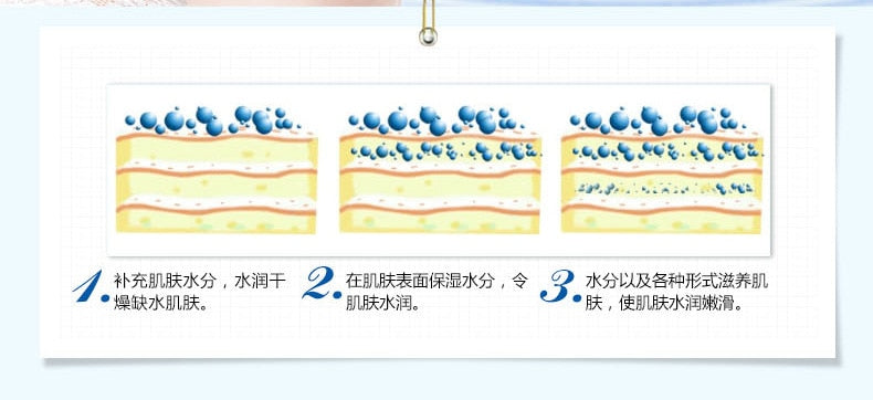Metacnbeauty Sample  Dual Recovery Day Creams Moisturizing Face Cream