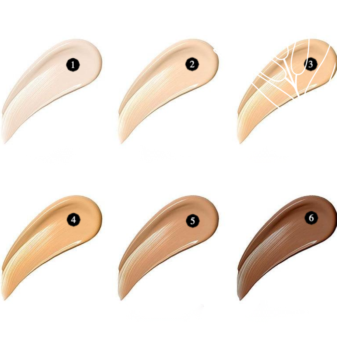 PrivateLabelNaturalWaterproofBBcushionCreamShade Chart