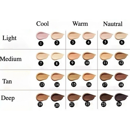 Private Label Natural 24-Color Concealer Pen Shade Chart